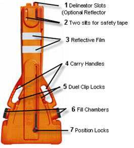 Multi-Gate Outdoor Portable Expanding Gates Accordion Gates Epic Crowd Control