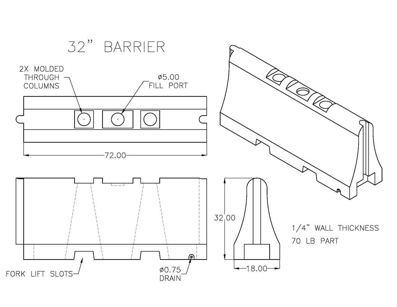 Plastic Jersey Barrier 32 H x 72 L Jersey Barriers